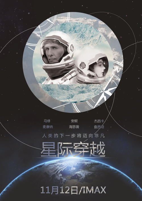 美国地址怎么填